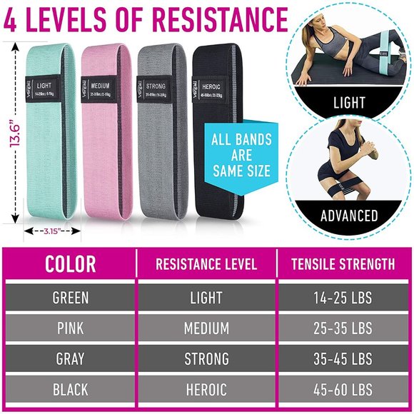 Vergali Fabric Booty Bands for Women Butt and Legs. Set of 4 Non Slip Cloth - Picture 2 of 9